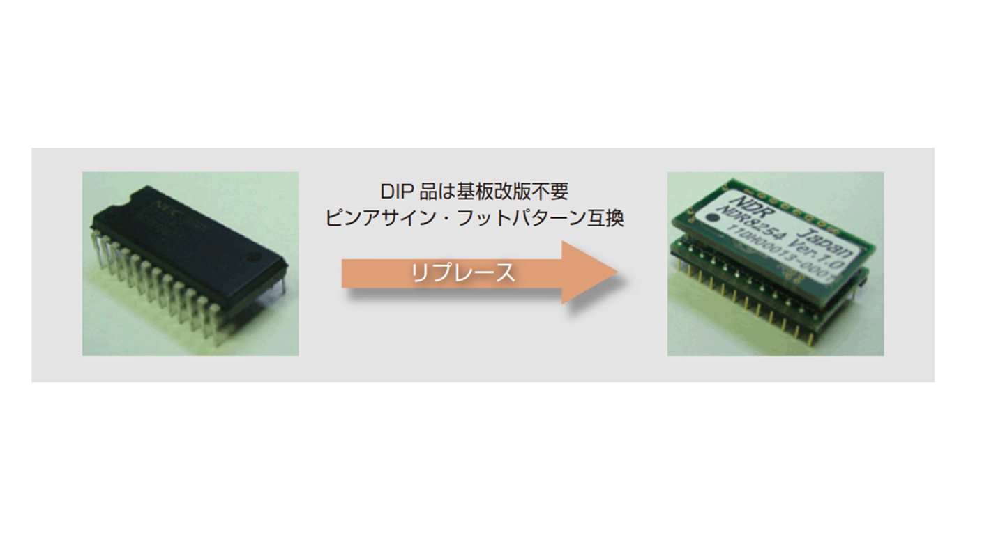 通信モジュールのイメージ